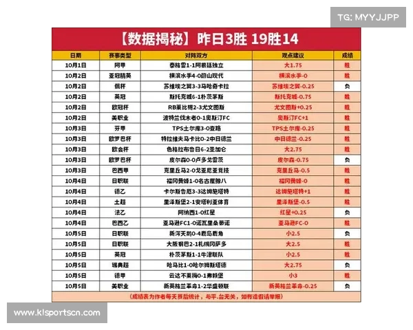美洲队客场逆袭老虎大学 3-1晋级墨超季后赛决赛 美洲队客场逆袭老虎大学 3-1晋级墨超季后赛决赛